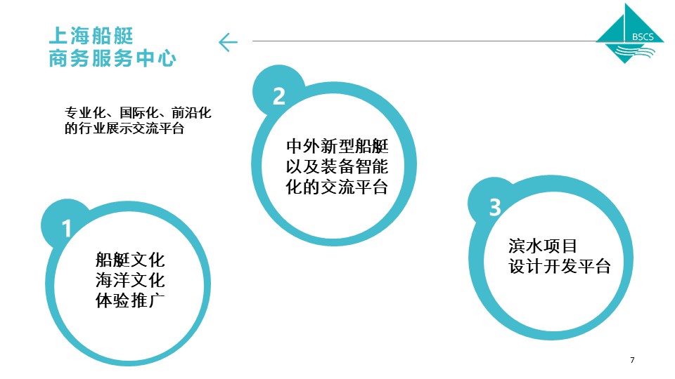 幻灯片7.JPG